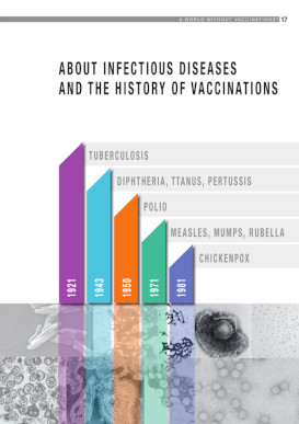 A WORLD WITHOUT VACCINATIONS - PAGE 18